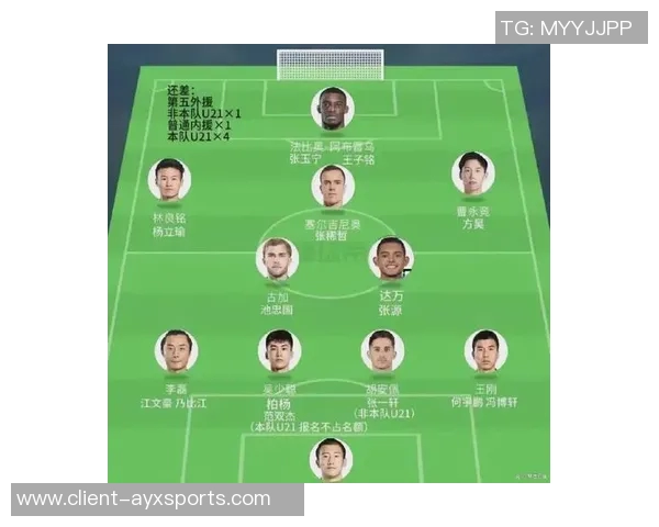 北京国安足球教练团队全新阵容揭秘助力球队冲击新赛季目标